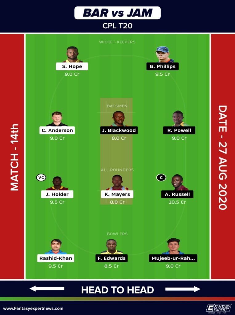 BAR vs JAM Dream11 Team Prediction