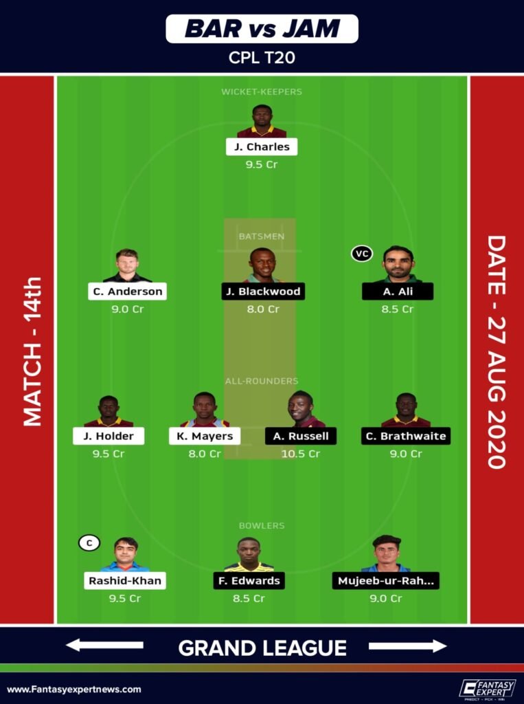 BAR vs JAM Dream11 Team for Grand League