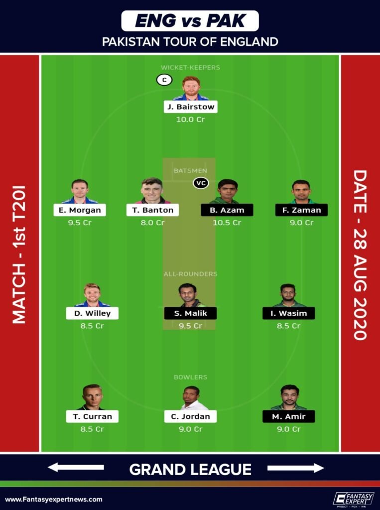 ENG vs PAK Dream11 Team For Grand League