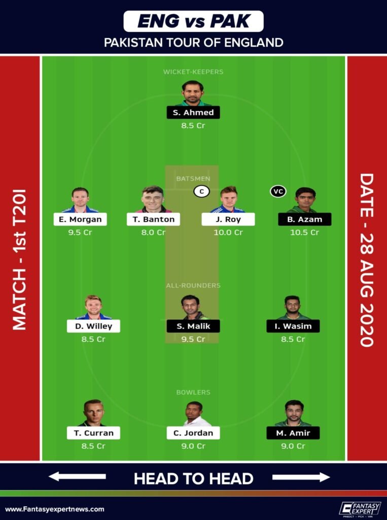 ENG vs PAK Dream11 Team For Head to Head League