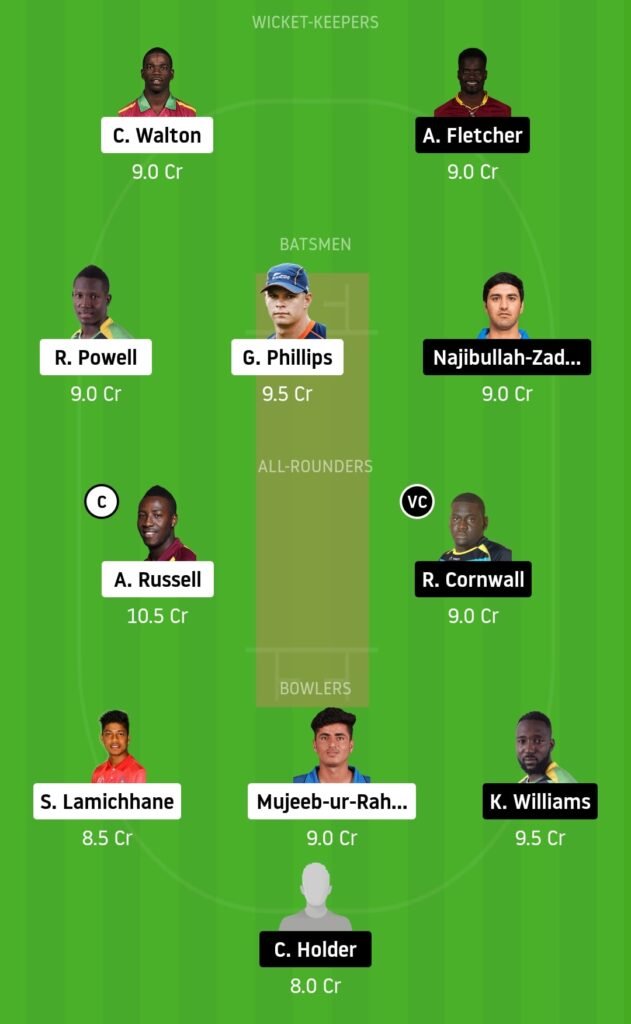 JAM vs SLZ Dream11 Team for Small League