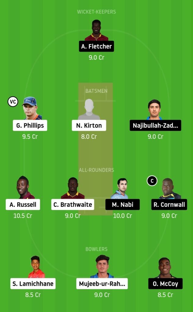 JAM vs SLZ Dream11 Team For Grand League