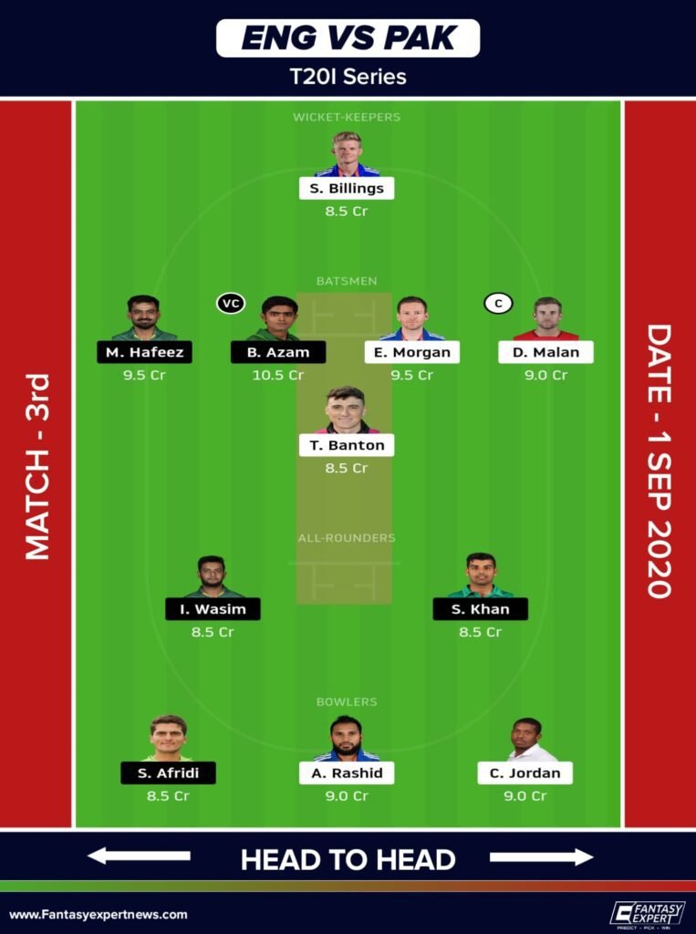 ENG vs PAK Dream11 Team For Small League