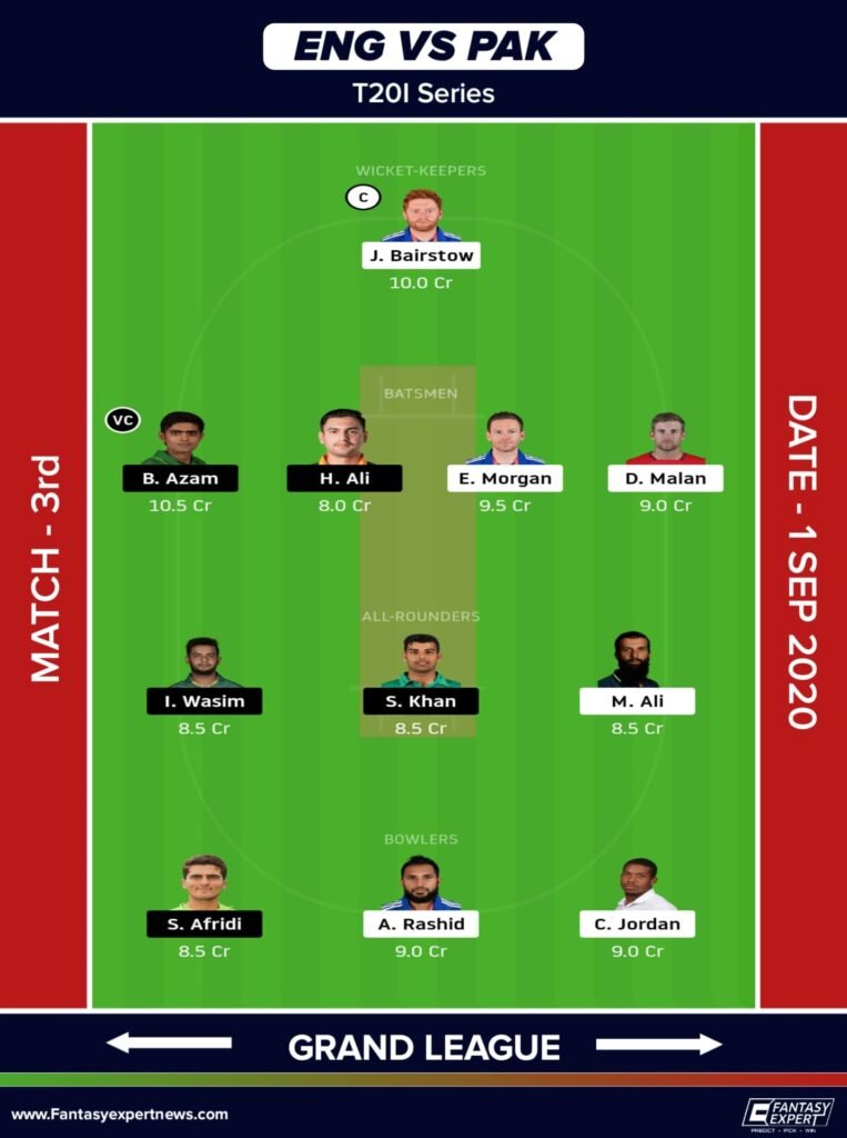 ENG vs PAK Dream11 Team For Grand League