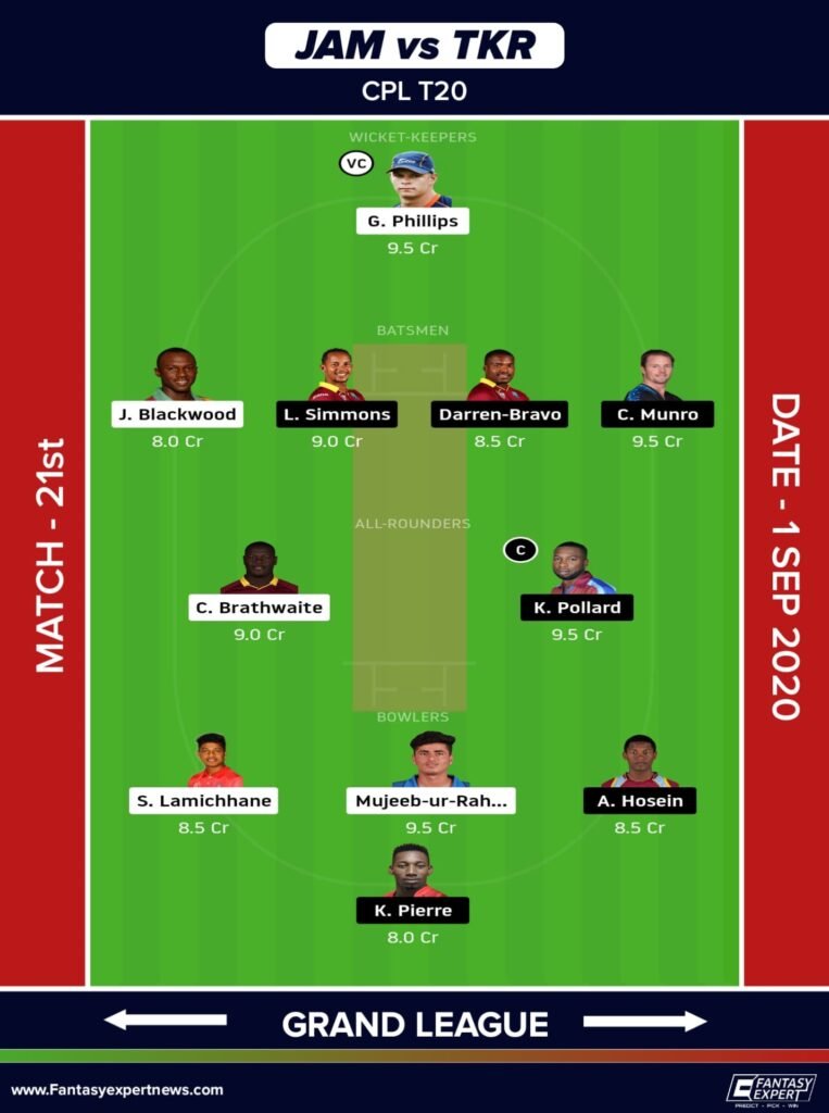 TKR vs JAM Dream11 Team For Grand League