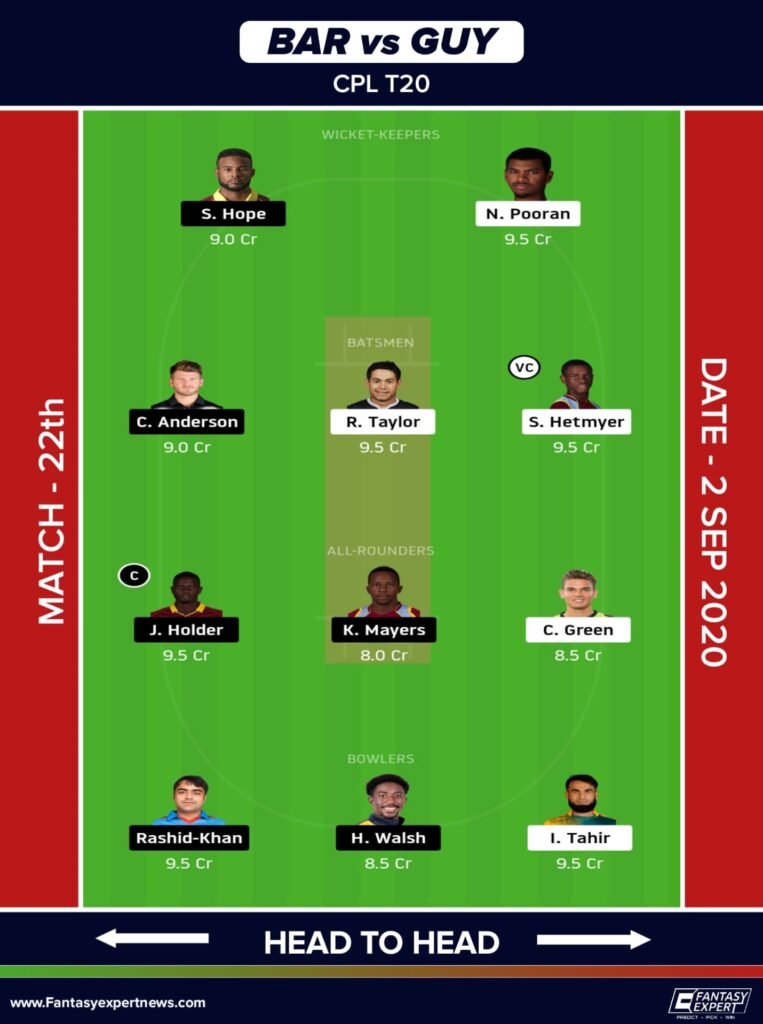 BAR vs GUY Dream11 Team for Small League