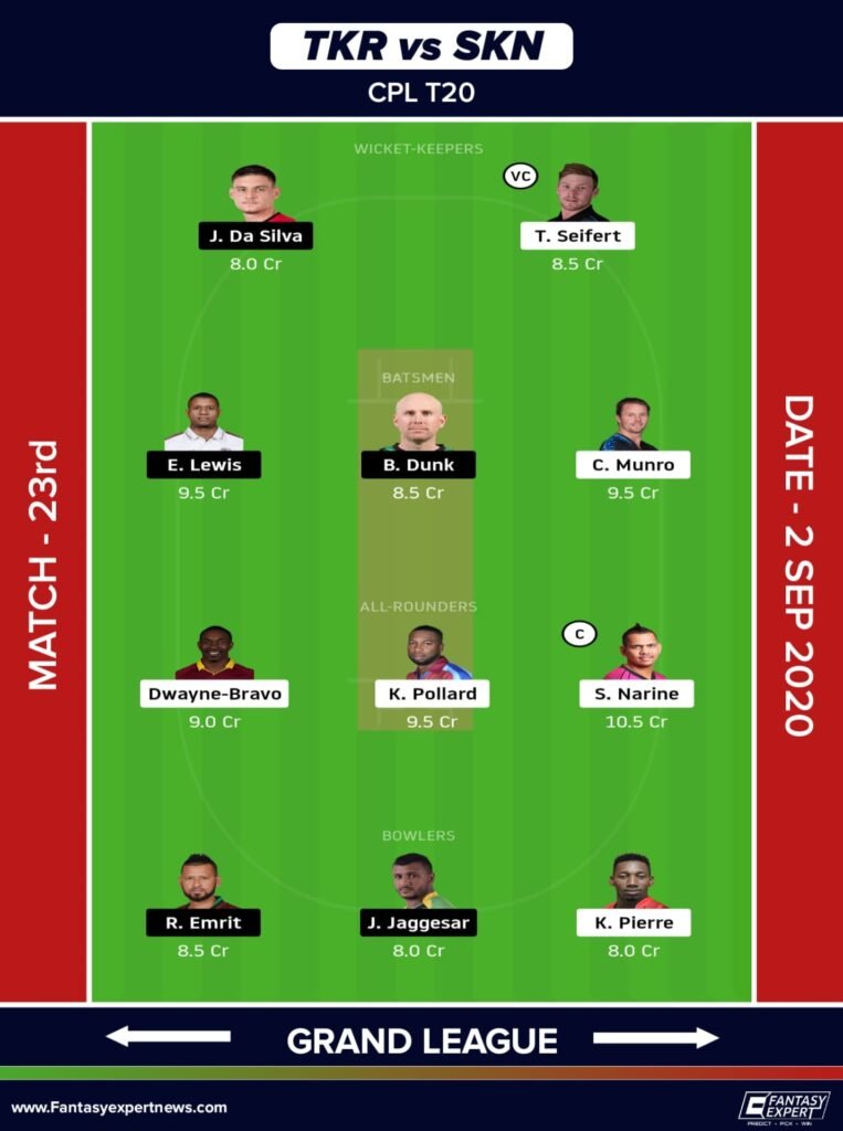 TKR vs SKN Dream11 Team For Small League