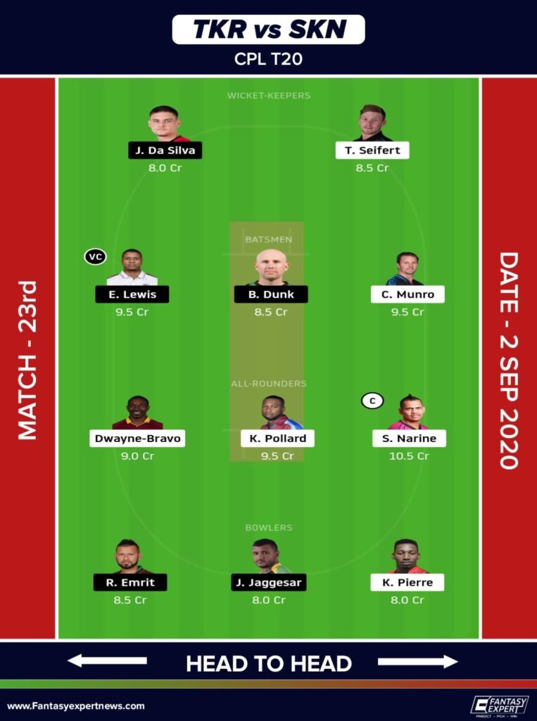 TKR vs SKN Dream11 Team For Small League