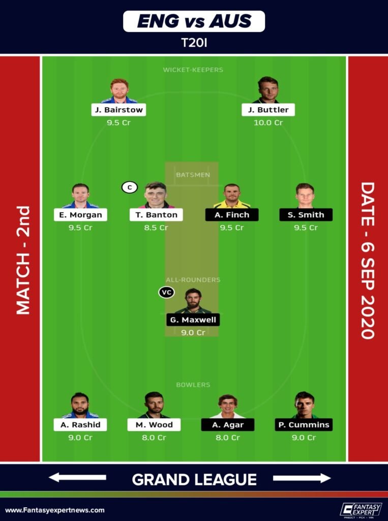 ENG vs AUS Dream11 Team Prediction