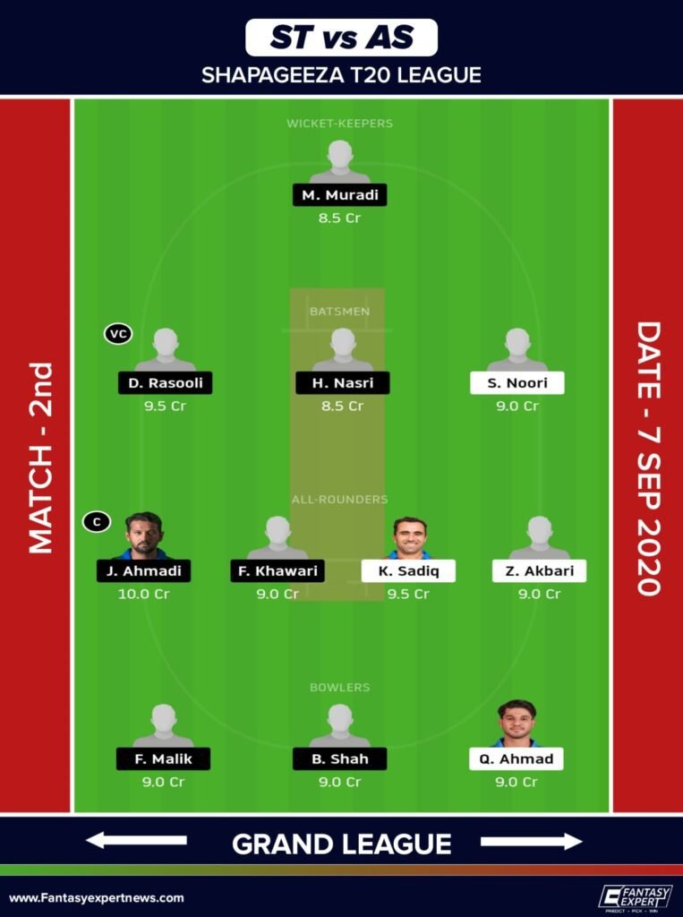 ST vs AS Dream11 Team for Grand League