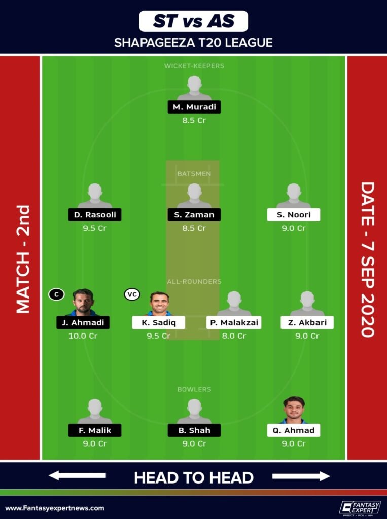 ST vs AS Dream11 Team for Head to Head League