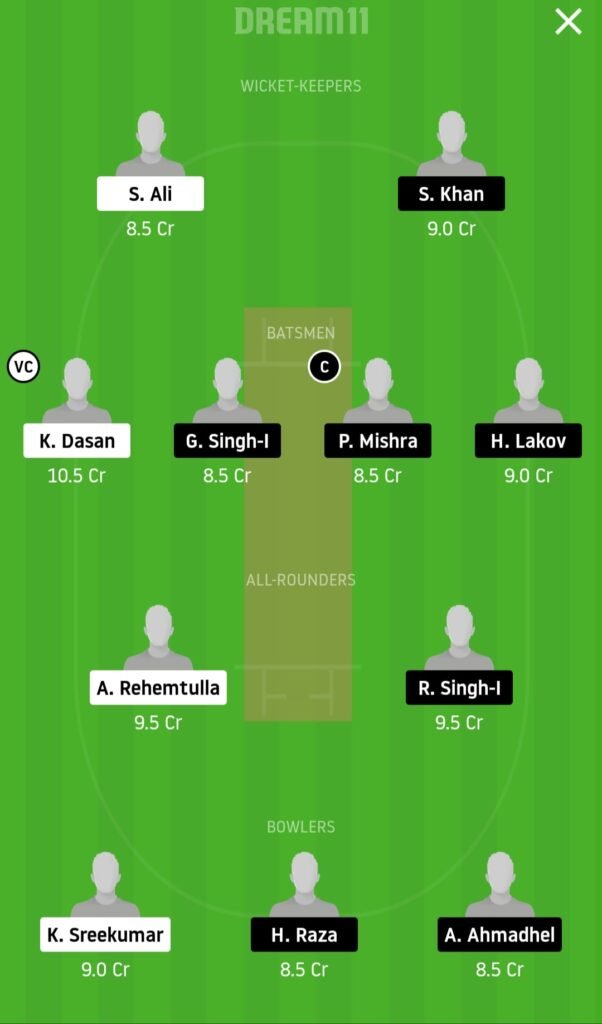 MUD vs IBCC Dream11 Team Prediction