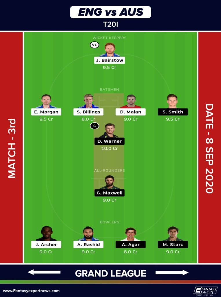 ENG vs AUS Dream11 Team for Grand League