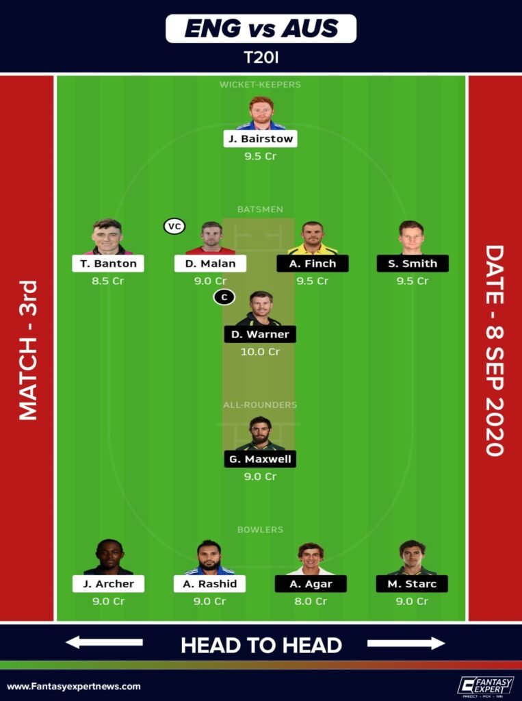 ENG vs AUS Dream11 Team for Head to Head League