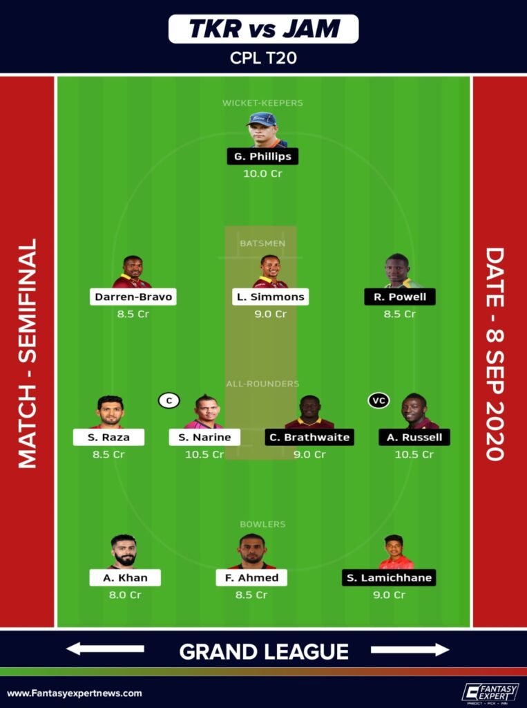 TKR vs JAM Dream11 Team for Grand League