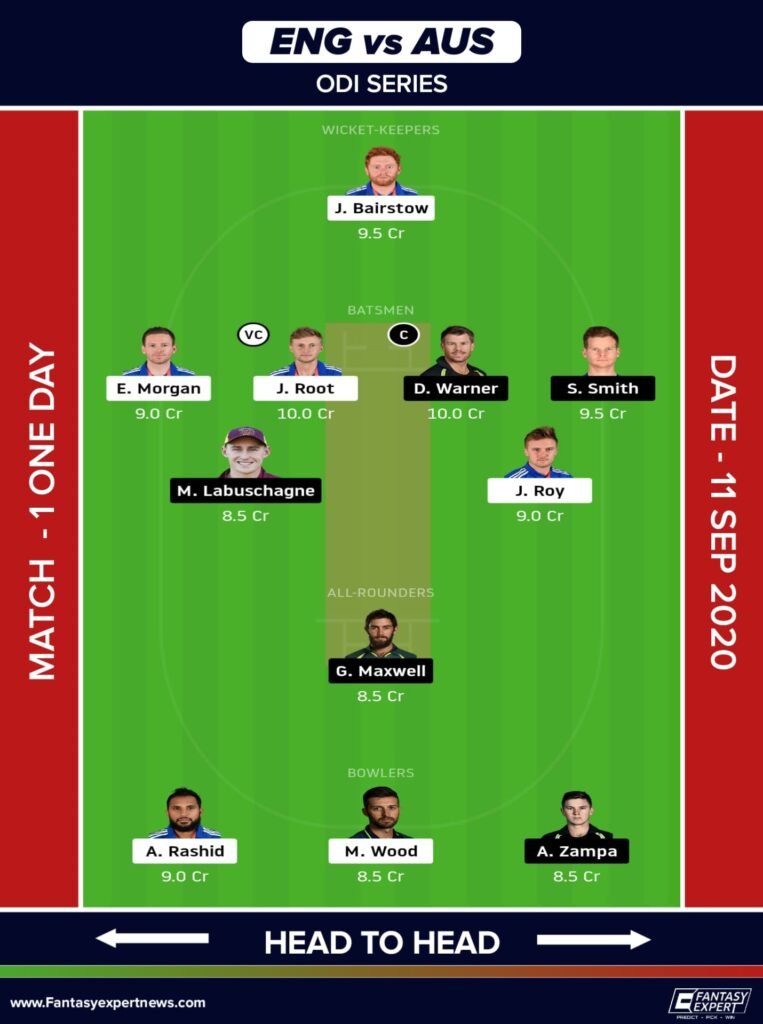 ENG vs AUS Dream11 Team Prediction