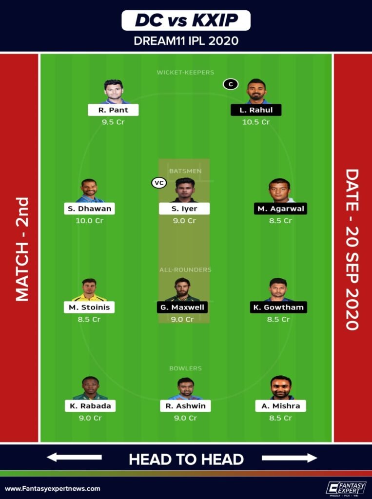 DC vs KXIP Dream11 Prediction