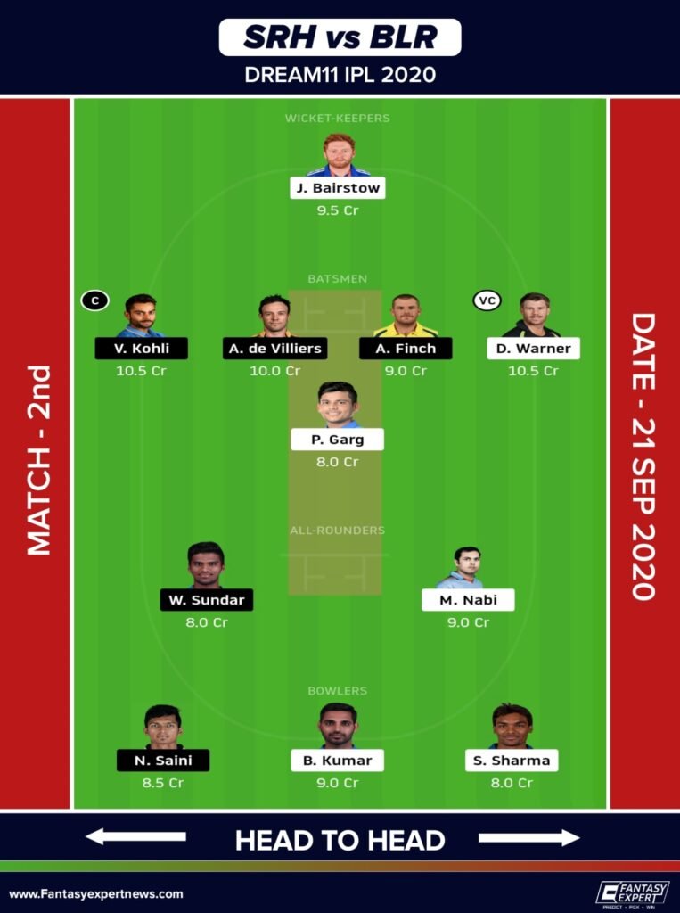 SRH vs BLR Player Stats