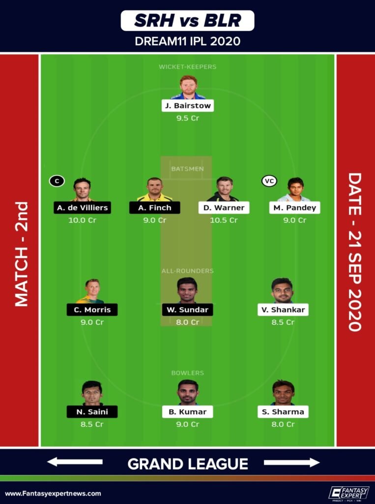 SRH vs BLR Dream11 Pediction for Grand league