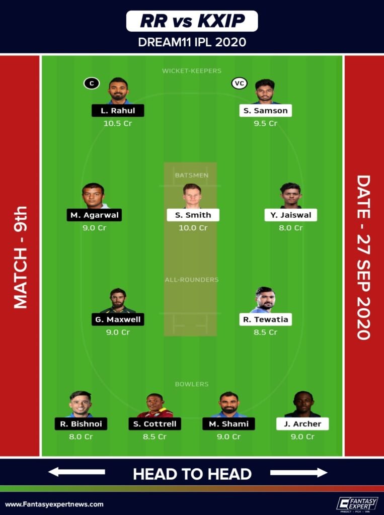 RR vs KXIP Dream11 Team For Head to Head League