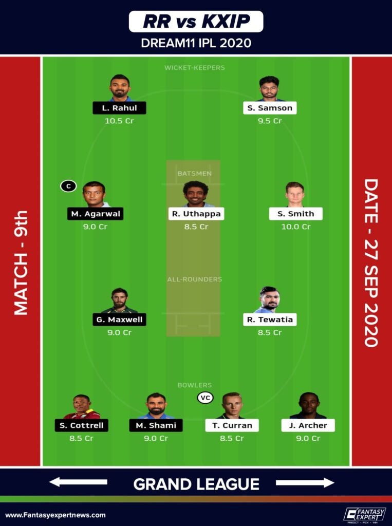 RR vs KXIP Dream11 Team For Grand League