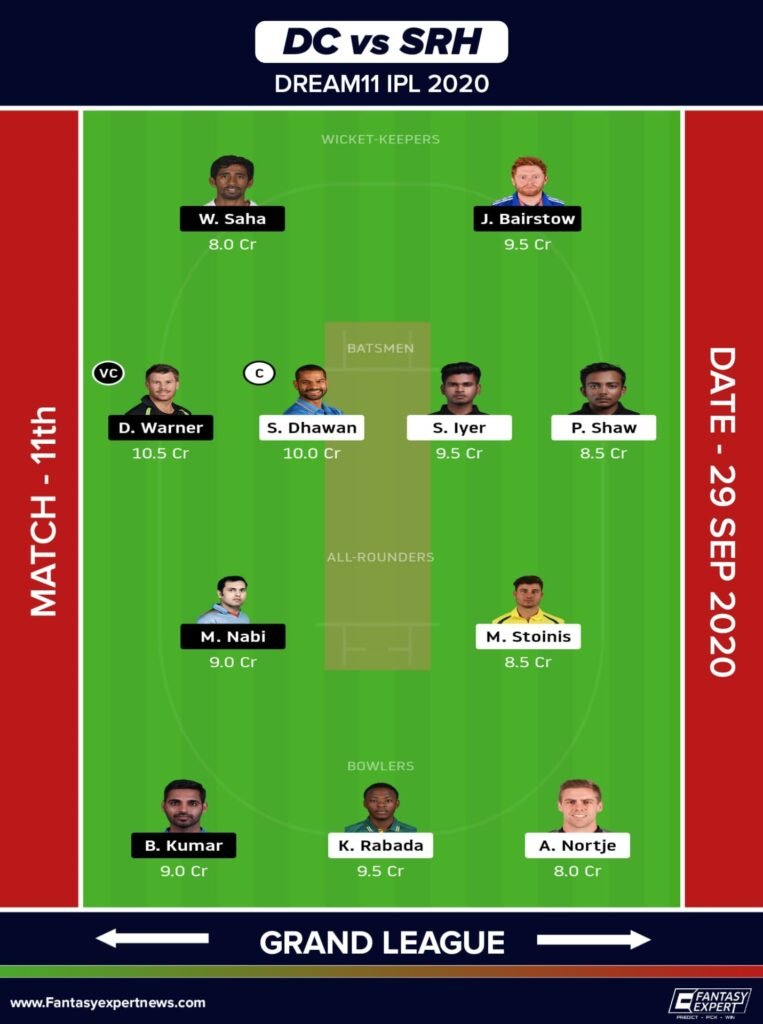 DC vs SRH Dream11 Grand League Team