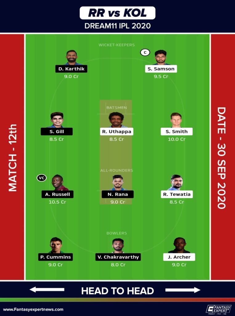 RR vs KOL Dream11 Team for Head to Head League