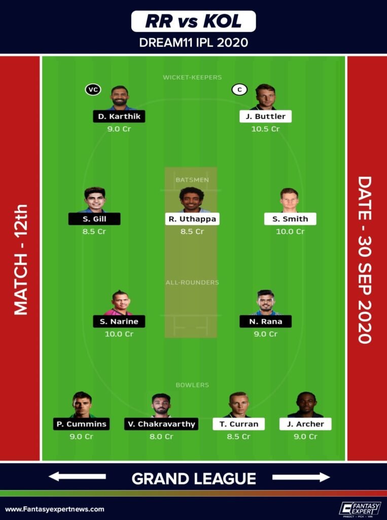 RR vs KOL Dream11 Team for Grand League