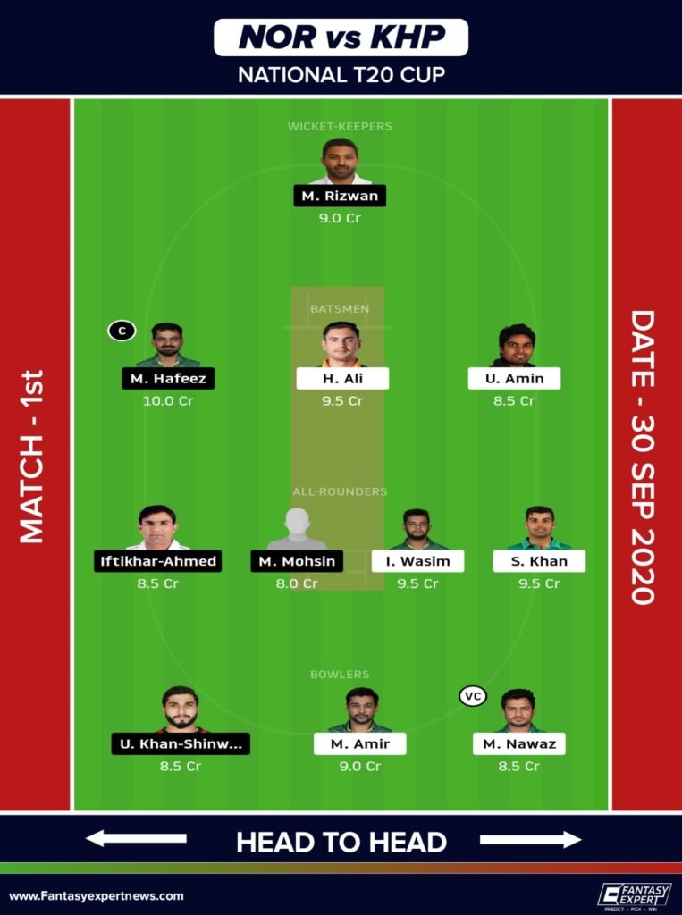 NOR vs KHP Dream11 Team For Head to Head League