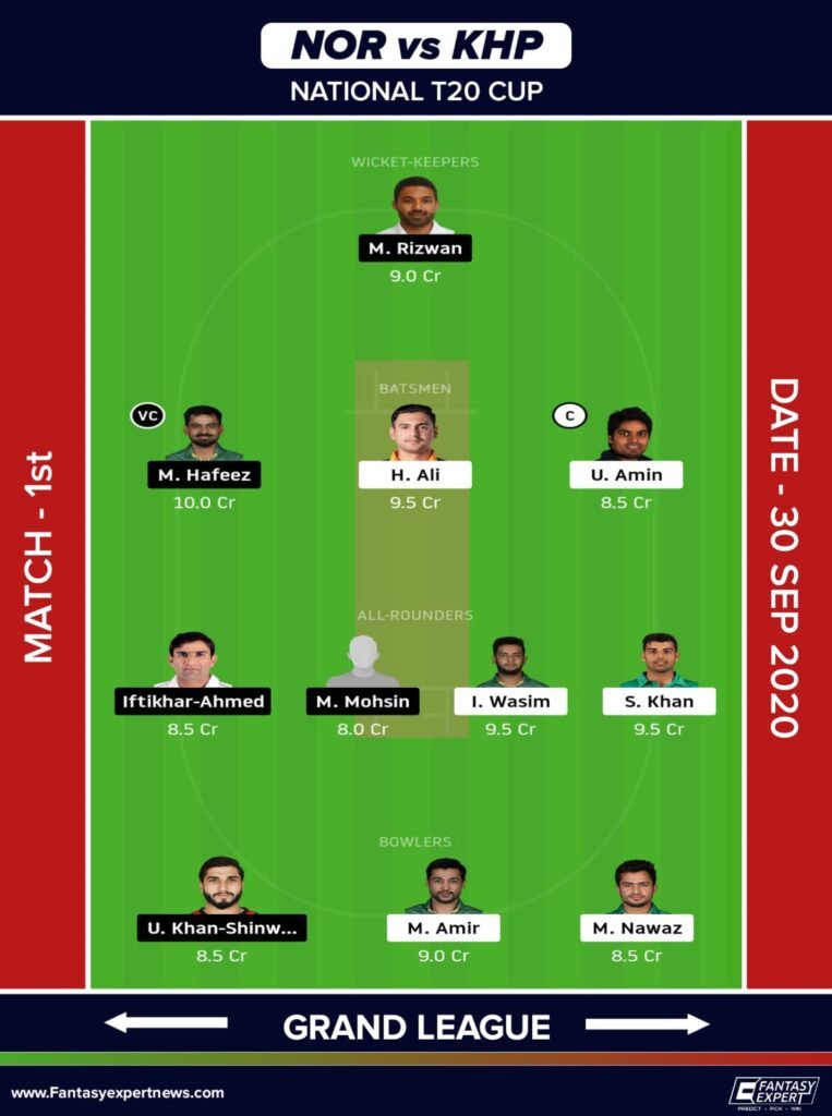 NOR vs KHP Dream11 Team For Grand League