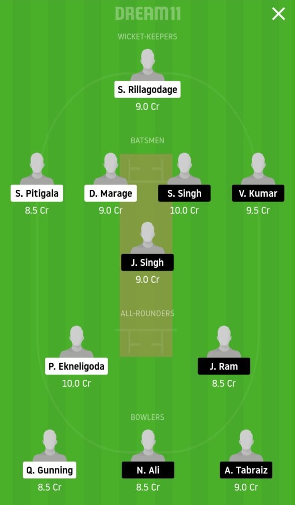 RCC vs KCC-XI Dream11 Team Prediction