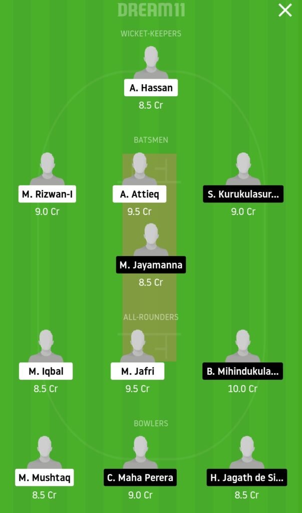 JICC vs KLCC Dream11 Team Prediction