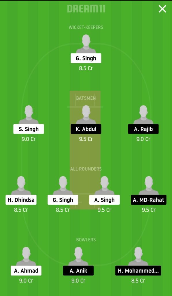 ALCC vs RBCC Dream11 Team Prediction