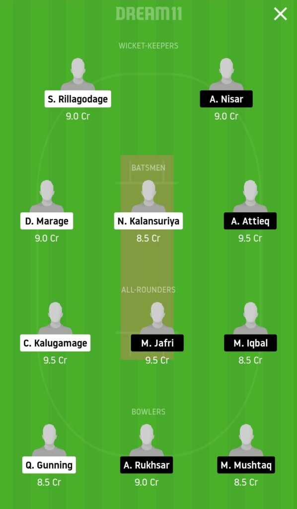 RCC vs JICC Dream11 Team Prediction