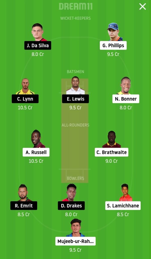 JAM vs SKN Dream11 Team Prediction