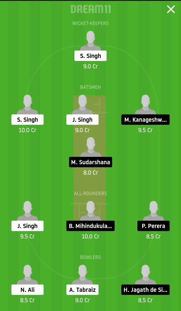 KCC-XI vs KLCC Dream11 Team Prediction