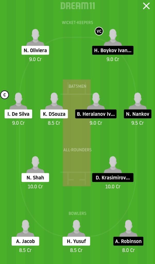 MUS vs BAR Dream11 Team Prediction