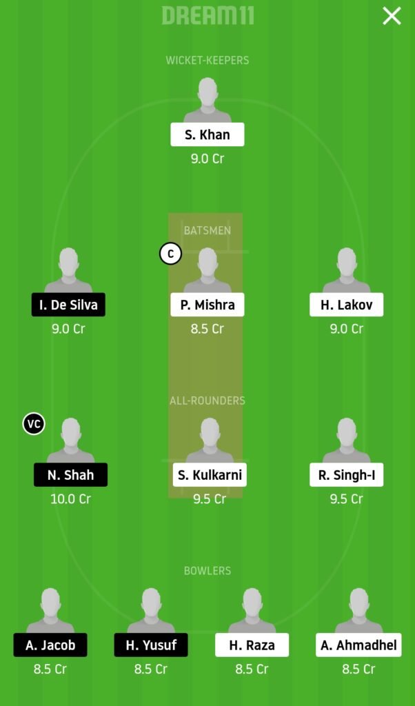 IBCC vs MUS Dream11 Team Prediction