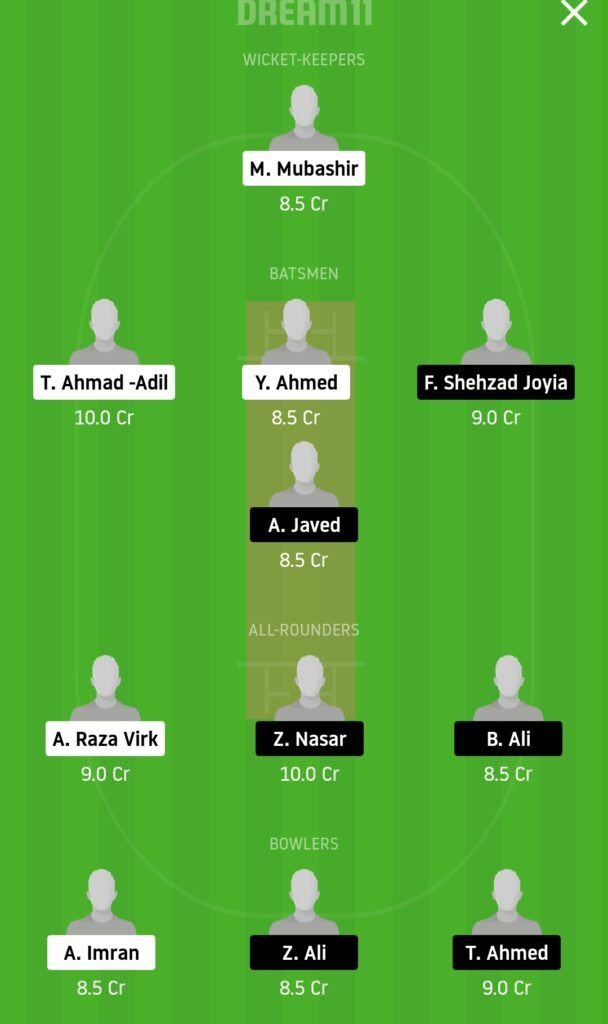 SGH vs TCP Dream11 Team Prediction