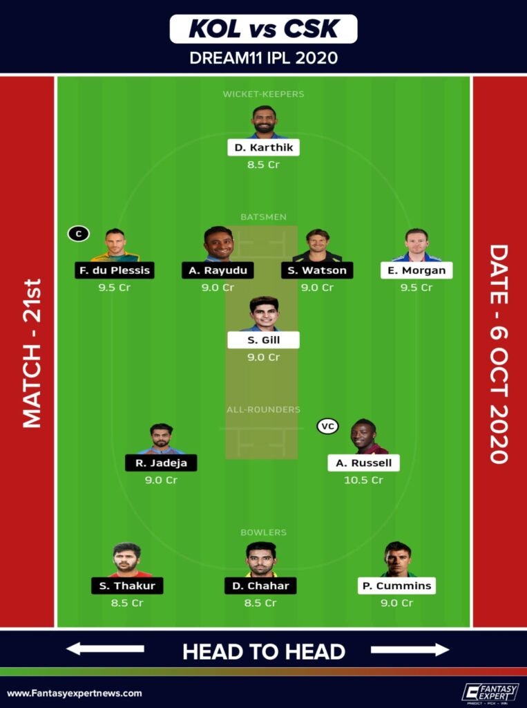KOL vs CSK Dream11 Team For Head to Head League
