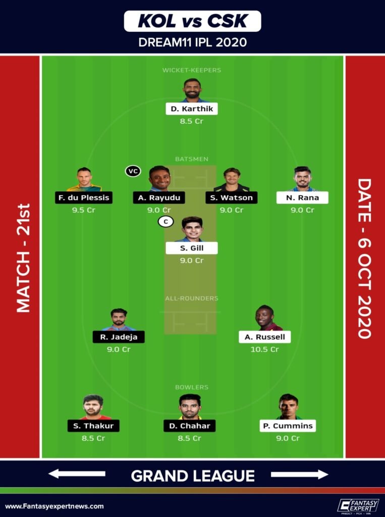 KOL vs CSK Dream11 Team For Grand League