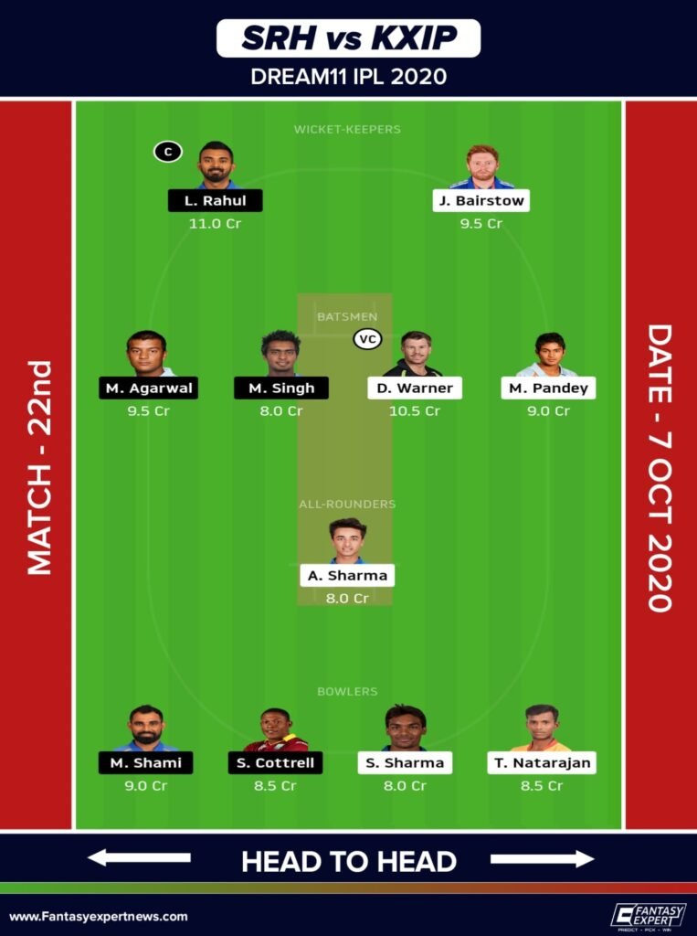 SRH vs KXIP Dream11 Team Prediction