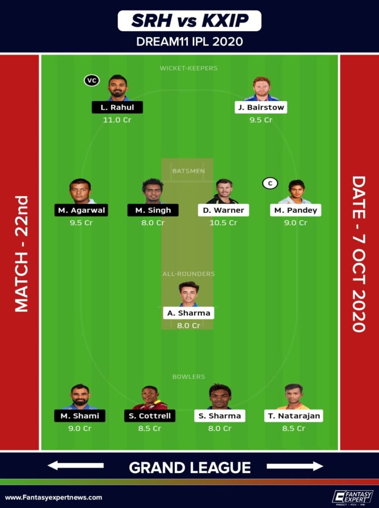 SRH vs KXIP Dream11 Team Prediction