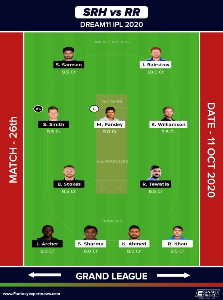 SRH vs RR Dream11 Team Prediction