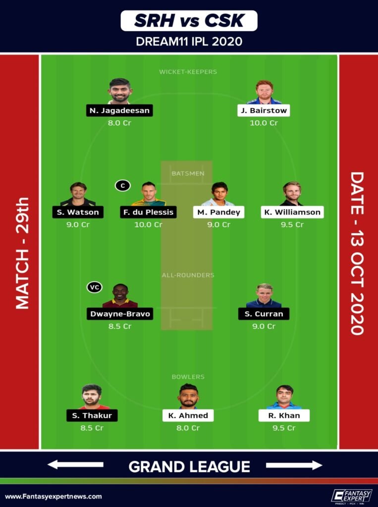 SRH vs CSk 29th IPL T20 Dream11 Prediction, srh vs CSK Grand league TEam