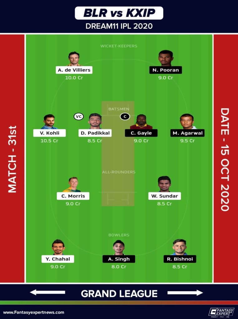 BLR vs KXIP Dream11 Team for Grand League