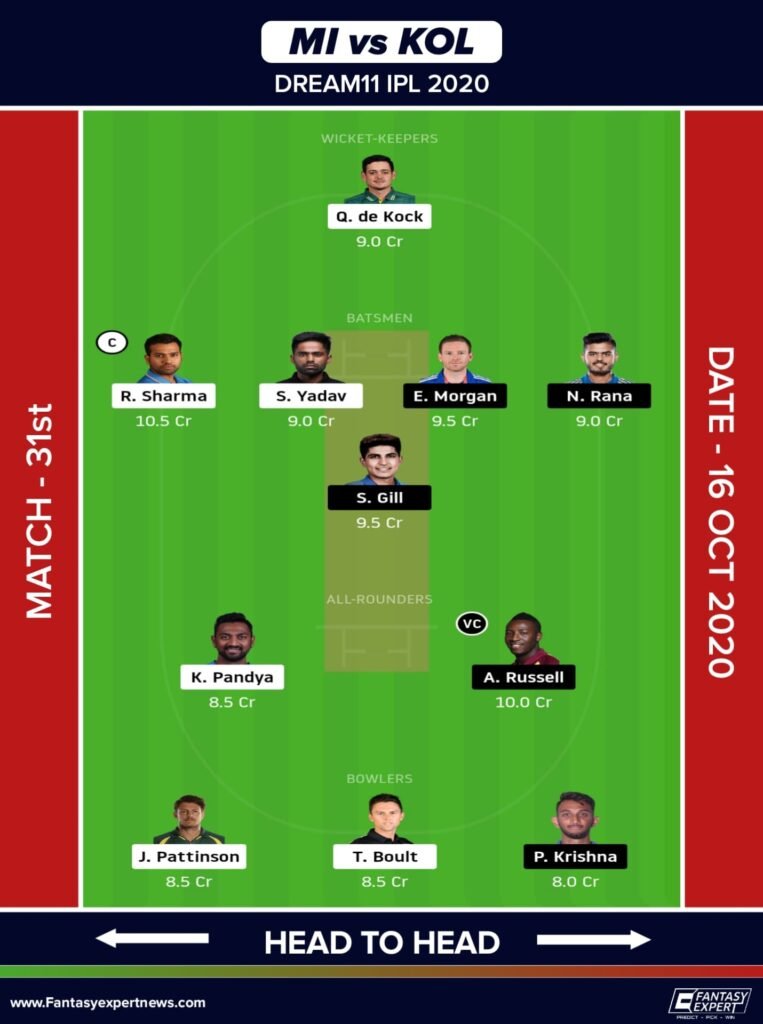 MI vs KOL Dream11 Team Prediction