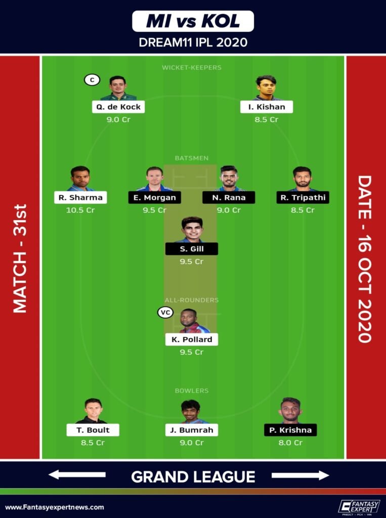 MI vs KOL Dream11 Team Prediction