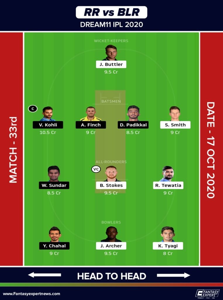 RR vs RCB Dream11 Team For Head to Head League
