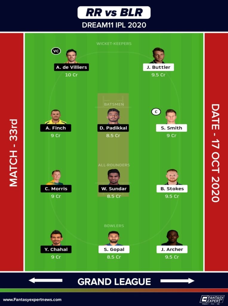 RR vs RCB Dream11 Team For Grand League